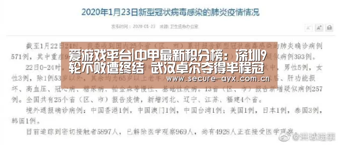 爱游戏平台|中甲最新积分榜:深圳9轮不败遭终结 武汉卓尔夺得半程冠军(图1) 爱游戏平台